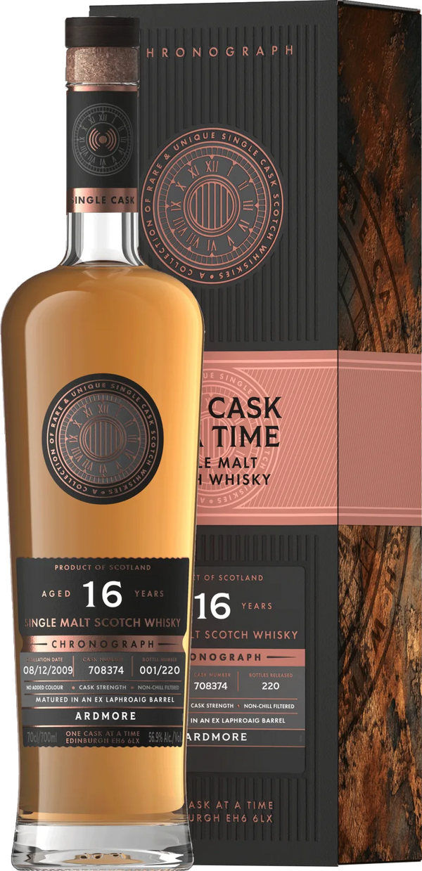 Ardmore 2009 2cl Sample